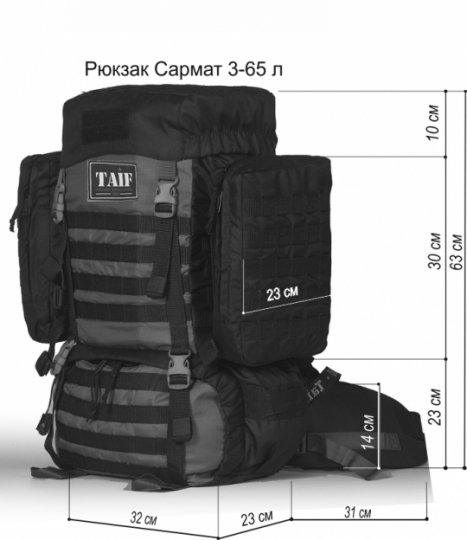 Технический рисунок - Сармат 1 ЧЕРНЫЙ